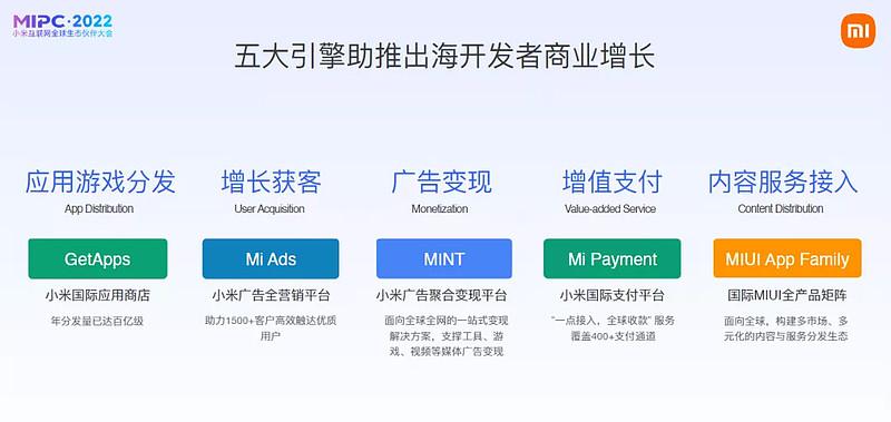 seo与战王_国产应用轨范是若何出海成功的 中国APP出海成功的有哪些 必应SEO seo与战王_国产应用轨范是若何出海成功的 中国APP出海成功的有哪些 seo与战王_国产应用轨范是若何出海成功的 中国APP出海成功的有哪些 必应SEO