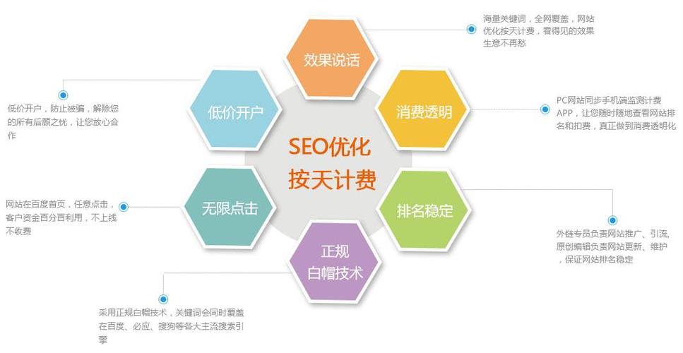 seo合作方_几个剖断SEO合作方的温馨小贴士 必应SEO seo合作方_几个剖断SEO合作方的温馨小贴士 seo合作方_几个剖断SEO合作方的温馨小贴士 必应SEO