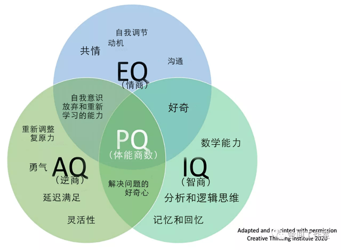 追光者seo_真正厉害的人都具备这个能力提高自学能力的四个步骤 必应SEO 追光者seo_真正厉害的人都具备这个能力提高自学能力的四个步骤 追光者seo_真正厉害的人都具备这个能力提高自学能力的四个步骤 必应SEO