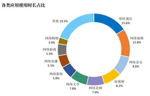 seo就业率_未来SEO的成长趋势一手掌控 SEO关键词 seo就业率_未来SEO的成长趋势一手掌控 seo就业率_未来SEO的成长趋势一手掌控 SEO关键词