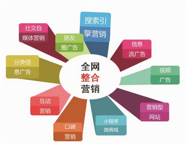 西seo营销_全网最全Instagram营销SEO策略 必应SEO 西seo营销_全网最全Instagram营销SEO策略 西seo营销_全网最全Instagram营销SEO策略 必应SEO