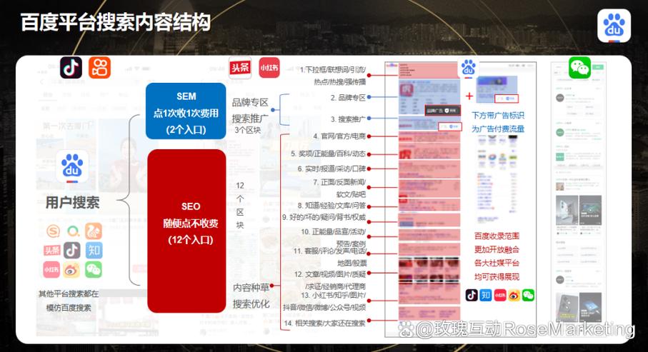 75期seo_百度SEO第四期 百度搜索结果SEO最全攻略数据展示落地实战 SEO关键词 75期seo_百度SEO第四期 百度搜索结果SEO最全攻略数据展示落地实战 75期seo_百度SEO第四期 百度搜索结果SEO最全攻略数据展示落地实战 SEO关键词