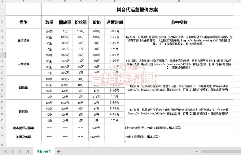 代运营seo_抖音短视频SEO代运营公司怎么选 百度SEO 代运营seo_抖音短视频SEO代运营公司怎么选 代运营seo_抖音短视频SEO代运营公司怎么选 百度SEO