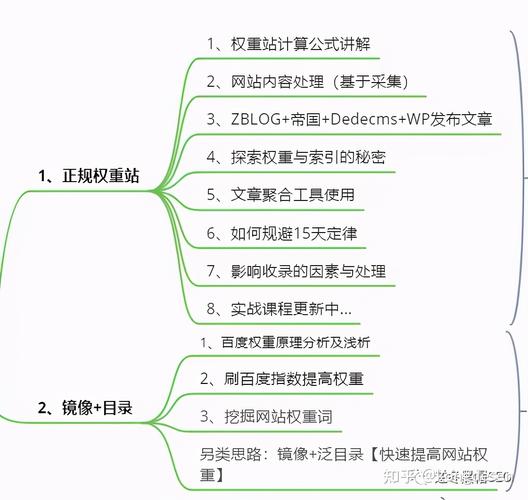 seo不上词_逆冬记2位门徒SEO问题无权重不上词实战讲解 百度SEO seo不上词_逆冬记2位门徒SEO问题无权重不上词实战讲解 seo不上词_逆冬记2位门徒SEO问题无权重不上词实战讲解 百度SEO