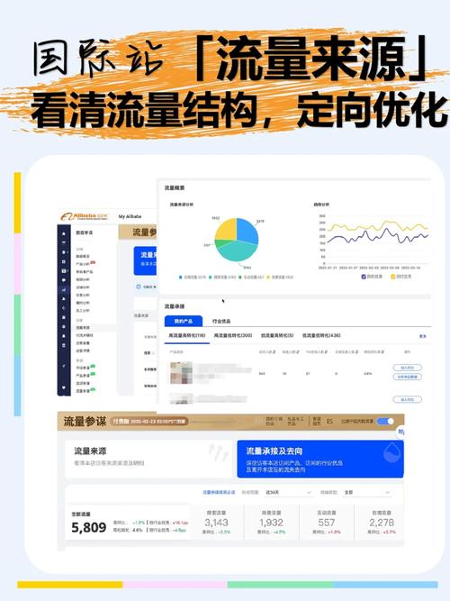 seo智汇网_我的总结竞品站内流量和站外流量来源查询 神马SEO seo智汇网_我的总结竞品站内流量和站外流量来源查询 seo智汇网_我的总结竞品站内流量和站外流量来源查询 神马SEO