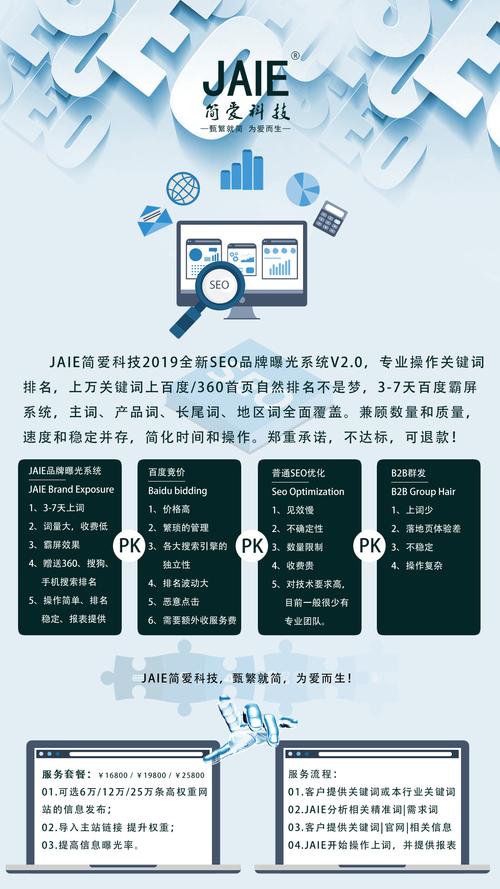 延安市seo_收集营销培训班第一期成功举办 神马SEO 延安市seo_收集营销培训班第一期成功举办 延安市seo_收集营销培训班第一期成功举办 神马SEO
