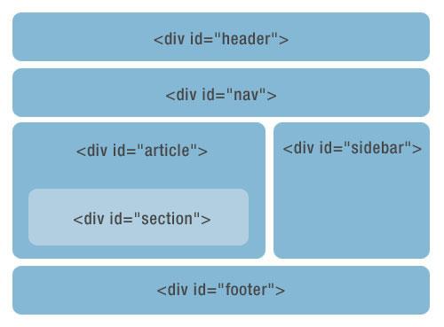 seo和h5_H5和Html5是一个器械吗有什么差异 百度SEO seo和h5_H5和Html5是一个器械吗有什么差异 seo和h5_H5和Html5是一个器械吗有什么差异 百度SEO