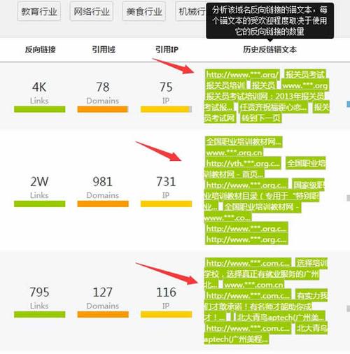 换空间seo_浅谈站长换域名和空间对SEO有什么影响 必应SEO 换空间seo_浅谈站长换域名和空间对SEO有什么影响 换空间seo_浅谈站长换域名和空间对SEO有什么影响 必应SEO