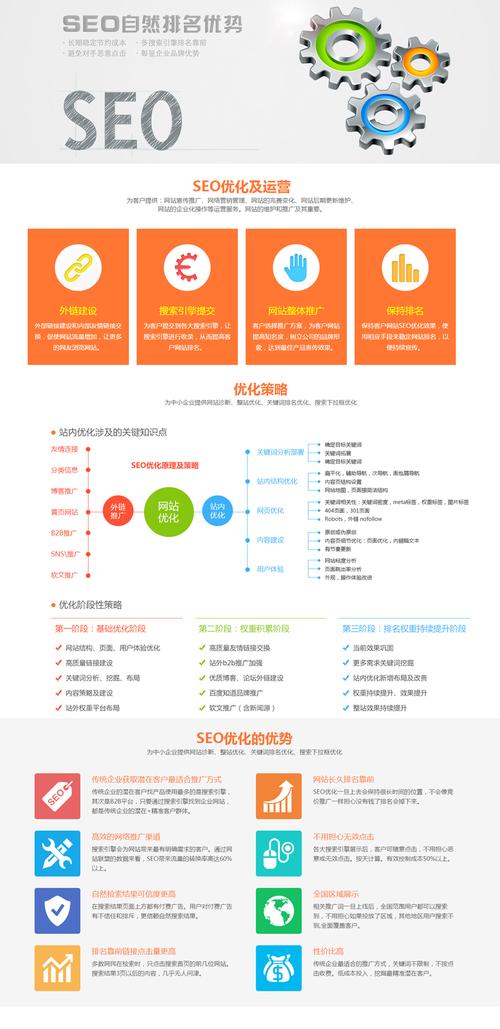 纯静态seo_SEO纯静态新站的优化方法 纯静态seo_SEO纯静态新站的优化方法 网站建设公司