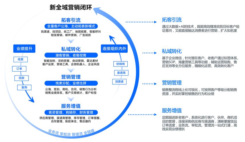 周星星seo_企业若何经由进程收集推广来拓客引流 网站建设公司 周星星seo_企业若何经由进程收集推广来拓客引流 周星星seo_企业若何经由进程收集推广来拓客引流 网站建设公司