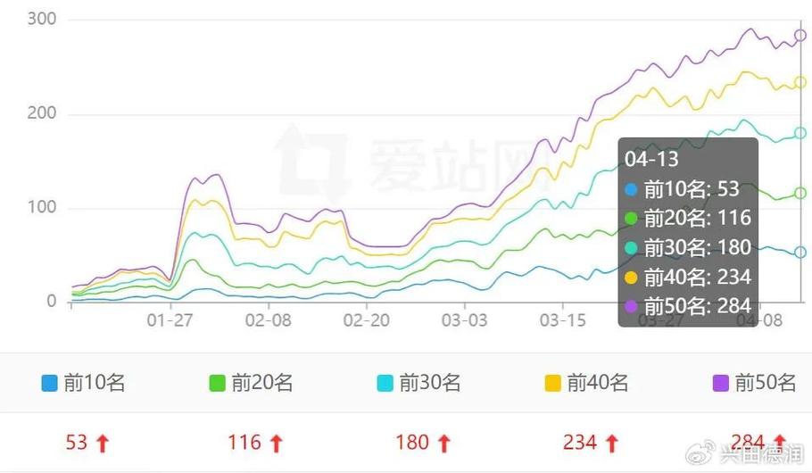 网站营销seo_SEO搜索引擎优化被严重低估收集营销核心技能 搜狗SEO 网站营销seo_SEO搜索引擎优化被严重低估收集营销核心技能 网站营销seo_SEO搜索引擎优化被严重低估收集营销核心技能 搜狗SEO