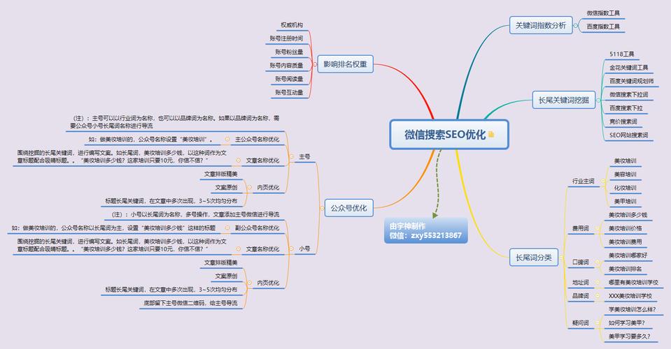 seo优化法式_正式宣告微信小轨范seo搜索优化指南 百度SEO seo优化法式_正式宣告微信小轨范seo搜索优化指南 seo优化法式_正式宣告微信小轨范seo搜索优化指南 百度SEO