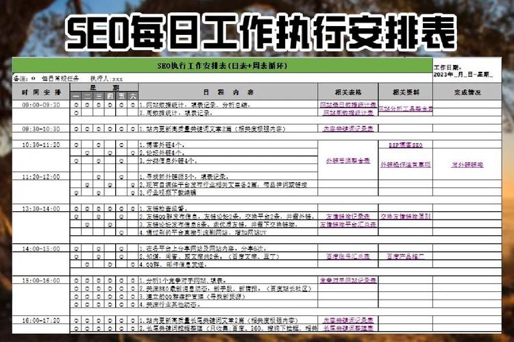 seo工作筹划_SEO主要是做哪些工作SEO每日工作计划安排 SEO关键词 seo工作筹划_SEO主要是做哪些工作SEO每日工作计划安排 seo工作筹划_SEO主要是做哪些工作SEO每日工作计划安排 SEO关键词