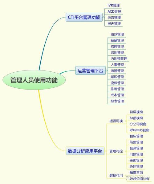 优化公司服务方案_如何优化提升公司服务。 网站建设公司 优化公司服务方案_如何优化提升公司服务。 优化公司服务方案_如何优化提升公司服务。 网站建设公司