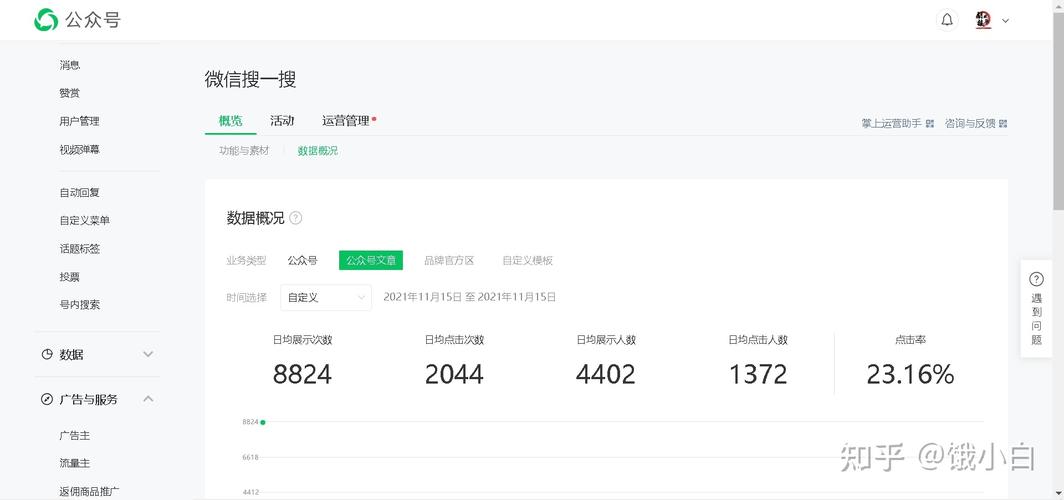 小伊微seo_软文发稿优化若何进行关键词分析若何构造优化提升排名 小伊微seo_软文发稿优化若何进行关键词分析若何构造优化提升排名 必应SEO