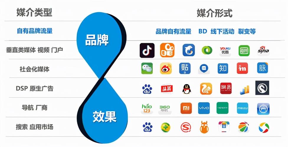 seo营销实训_新媒体营销模拟实训室解决筹划 搜狗SEO seo营销实训_新媒体营销模拟实训室解决筹划 seo营销实训_新媒体营销模拟实训室解决筹划 搜狗SEO