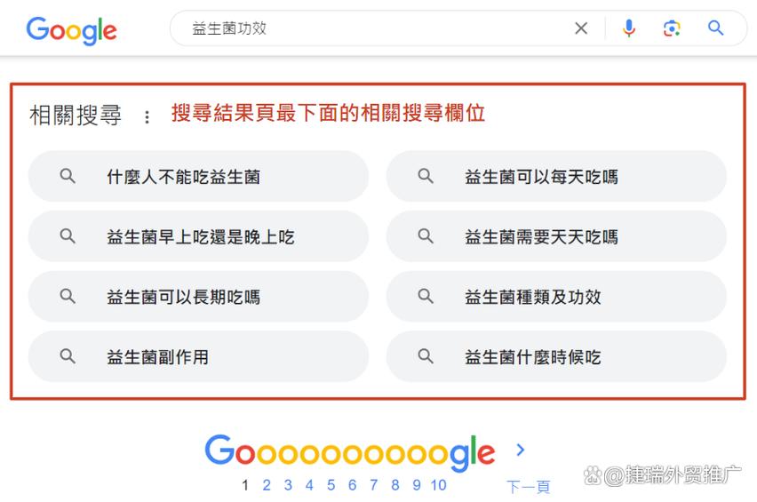 seo最新算法_2021年最完整的谷歌SEO算法更新大年夜全 seo最新算法_2021年最完整的谷歌SEO算法更新大年夜全 必应SEO