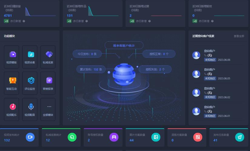 小周seo参谋_全媒体SEO矩阵系统 小周seo参谋_全媒体SEO矩阵系统 必应SEO