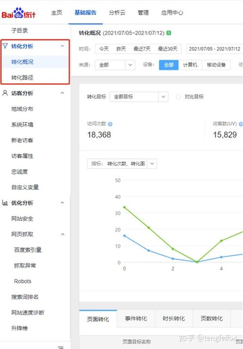 seo百度统计_SEO优化 网站优化过程一般运用百度统计获取哪些数据 神马SEO seo百度统计_SEO优化 网站优化过程一般运用百度统计获取哪些数据 seo百度统计_SEO优化 网站优化过程一般运用百度统计获取哪些数据 神马SEO