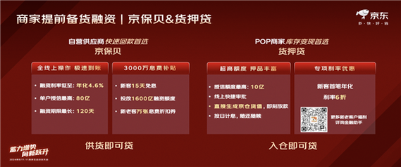 北京友信seo_2018年第11周收录161起融资京东金融获130亿投资国内外汽车大年夜额融资多 潜在周报 搜狗SEO 北京友信seo_2018年第11周收录161起融资京东金融获130亿投资国内外汽车大年夜额融资多 潜在周报 北京友信seo_2018年第11周收录161起融资京东金融获130亿投资国内外汽车大年夜额融资多 潜在周报 搜狗SEO
