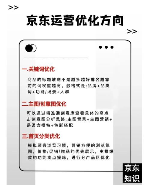 京东seo排名_京东标题优化实操干货 必应SEO 京东seo排名_京东标题优化实操干货 京东seo排名_京东标题优化实操干货 必应SEO