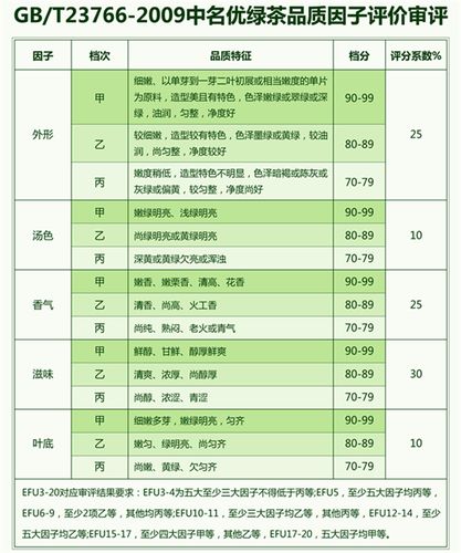 黄骅seo开辟_亚硒酸钠全球Top 5厂商排名及行业化总体规模猜测 神马SEO 黄骅seo开辟_亚硒酸钠全球Top 5厂商排名及行业化总体规模猜测 黄骅seo开辟_亚硒酸钠全球Top 5厂商排名及行业化总体规模猜测 神马SEO