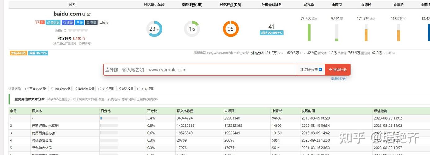 年夜标seo博客_提升网站流量排名的方法 神马SEO 年夜标seo博客_提升网站流量排名的方法 年夜标seo博客_提升网站流量排名的方法 神马SEO