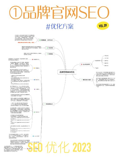 seo优化难点_Seo优化打破这几个难点即可提升网站优 百度SEO seo优化难点_Seo优化打破这几个难点即可提升网站优 seo优化难点_Seo优化打破这几个难点即可提升网站优 百度SEO