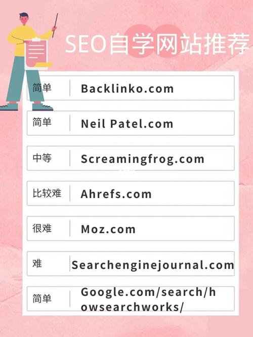 静安seo价钱_培植英文网站赚钱的36个方法 神马SEO 静安seo价钱_培植英文网站赚钱的36个方法 静安seo价钱_培植英文网站赚钱的36个方法 神马SEO