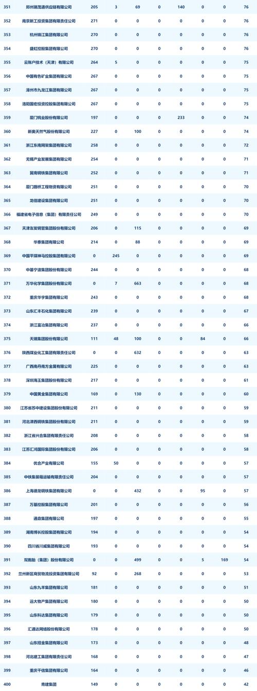 仁怀优化seo_酒水企业11月INC指数均值增长205 SEO关键词 仁怀优化seo_酒水企业11月INC指数均值增长205 仁怀优化seo_酒水企业11月INC指数均值增长205 SEO关键词