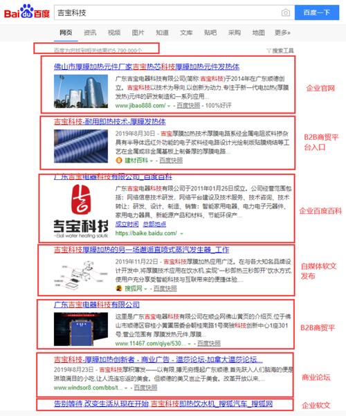 佛山seo报价_佛山网站培植若干钱 神马SEO 佛山seo报价_佛山网站培植若干钱 佛山seo报价_佛山网站培植若干钱 神马SEO