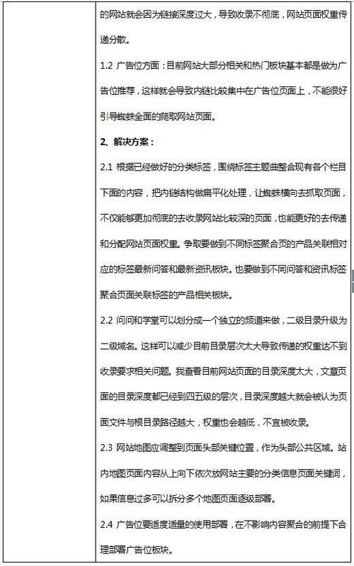 seo焦点诊断_seo核心诊断思路为网站持续续航 必应SEO seo焦点诊断_seo核心诊断思路为网站持续续航 seo焦点诊断_seo核心诊断思路为网站持续续航 必应SEO