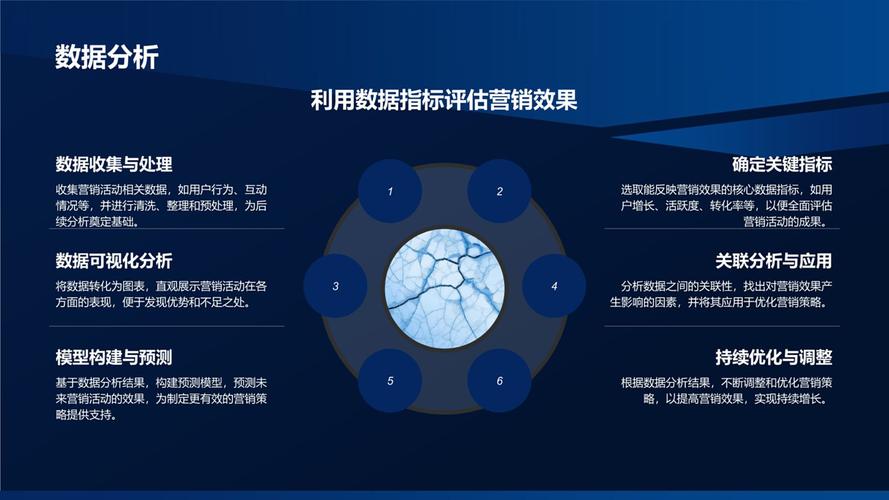 不雅澜seo优化_流量增长优化解锁互联网营销新弄法 搜狗SEO 不雅澜seo优化_流量增长优化解锁互联网营销新弄法 不雅澜seo优化_流量增长优化解锁互联网营销新弄法 搜狗SEO