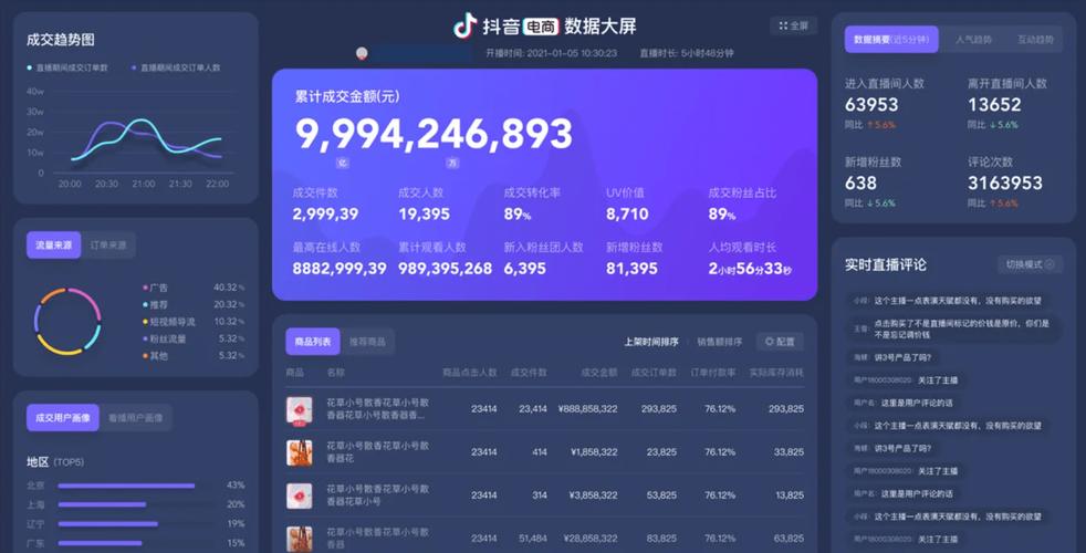 抖音seo风控_抖音直播一定要留心这6个风控 搜狗SEO 抖音seo风控_抖音直播一定要留心这6个风控 抖音seo风控_抖音直播一定要留心这6个风控 搜狗SEO