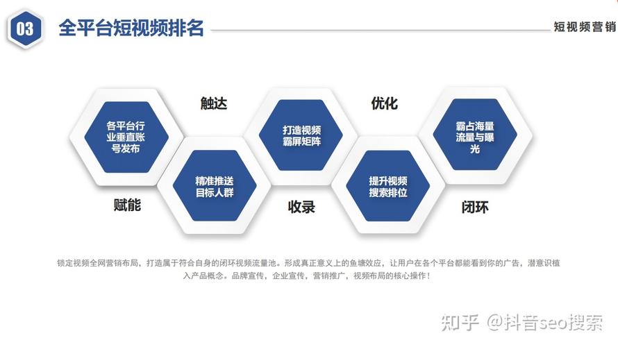 期货公司seo_SEO技能分享 教你怎么做排名核心技能资料 SEO关键词 期货公司seo_SEO技能分享 教你怎么做排名核心技能资料 期货公司seo_SEO技能分享 教你怎么做排名核心技能资料 SEO关键词