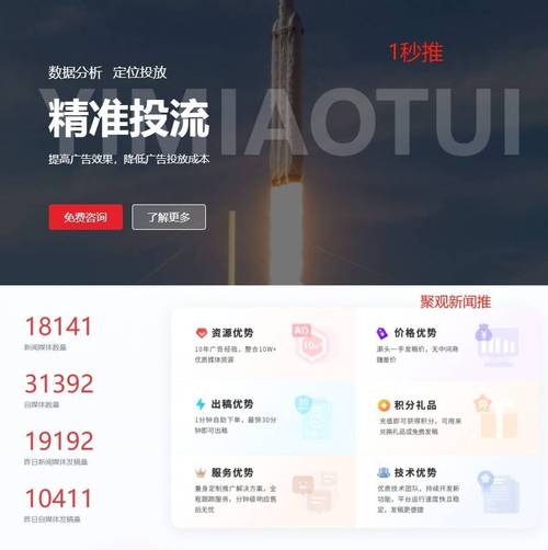 seo网站首推_软文宣告平台哪家好比拟1秒推与聚不雅观新闻推 网站建设公司 seo网站首推_软文宣告平台哪家好比拟1秒推与聚不雅观新闻推 seo网站首推_软文宣告平台哪家好比拟1秒推与聚不雅观新闻推 网站建设公司