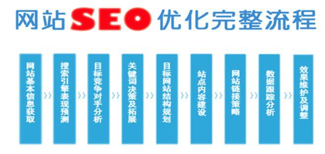 上海seo监控_信赖途阔成就卓越上海SEO公司推荐共创数字营销新篇章 神马SEO 上海seo监控_信赖途阔成就卓越上海SEO公司推荐共创数字营销新篇章 上海seo监控_信赖途阔成就卓越上海SEO公司推荐共创数字营销新篇章 神马SEO