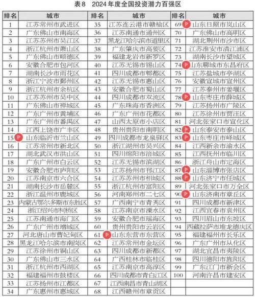 莱州网站seo_临淄企业最新招聘信息 网站建设公司 莱州网站seo_临淄企业最新招聘信息 莱州网站seo_临淄企业最新招聘信息 网站建设公司