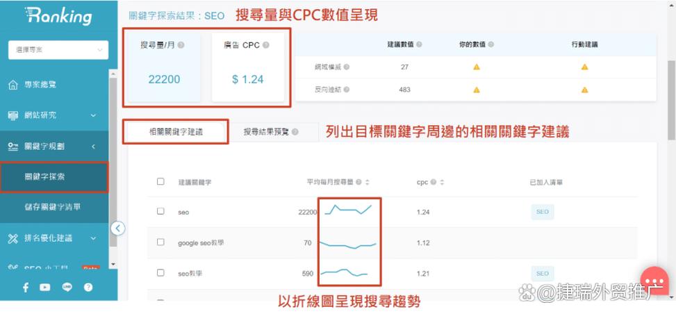认准seo推广_谷歌seo推广效果怎么判断 SEO关键词 认准seo推广_谷歌seo推广效果怎么判断 认准seo推广_谷歌seo推广效果怎么判断 SEO关键词