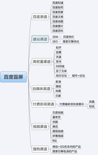 seo目次定名_作为SEO的你这些命名规范你知道若干 网站建设公司 seo目次定名_作为SEO的你这些命名规范你知道若干 seo目次定名_作为SEO的你这些命名规范你知道若干 网站建设公司