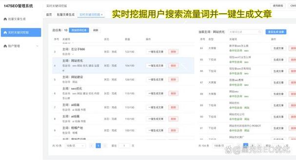 seo计划评分_五种高效SEO评分对象助您轻松提升网页流量 seo计划评分_五种高效SEO评分对象助您轻松提升网页流量 网站建设公司