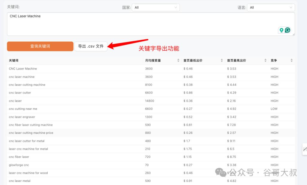 seo履行助理_若何用AI来提升网站排名和SEO优化 神马SEO seo履行助理_若何用AI来提升网站排名和SEO优化 seo履行助理_若何用AI来提升网站排名和SEO优化 神马SEO