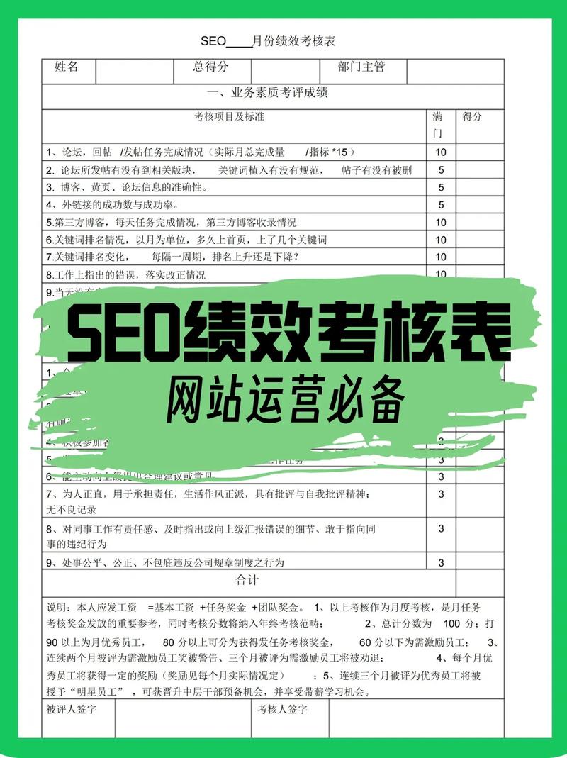 seo推广绩效_跨境电商的运营推广SEO实操及其绩效考核详解 神马SEO seo推广绩效_跨境电商的运营推广SEO实操及其绩效考核详解 seo推广绩效_跨境电商的运营推广SEO实操及其绩效考核详解 神马SEO