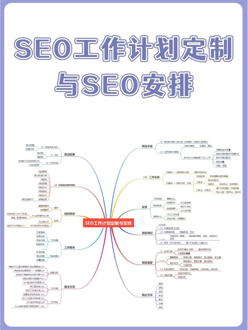 seo工作状况_专业SEOer的日常工作状态 搜狗SEO seo工作状况_专业SEOer的日常工作状态 seo工作状况_专业SEOer的日常工作状态 搜狗SEO