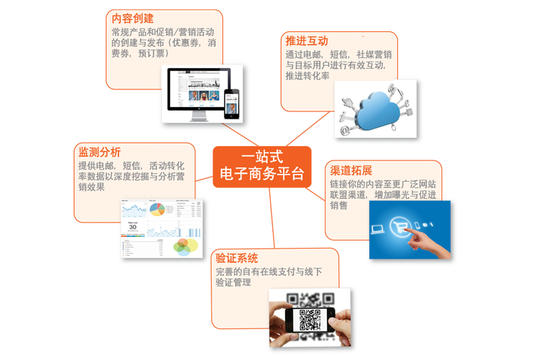 年夜连外包seo_国内领先的一站式互联网外包平台推荐大年夜连星韵收集科技 神马SEO 年夜连外包seo_国内领先的一站式互联网外包平台推荐大年夜连星韵收集科技 年夜连外包seo_国内领先的一站式互联网外包平台推荐大年夜连星韵收集科技 神马SEO