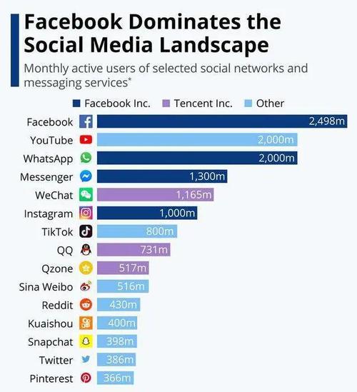 seo软件se_谷歌人工智能概览YouTube 和 LinkedIn 上升Reddit 下降 seo软件se_谷歌人工智能概览YouTube 和 LinkedIn 上升Reddit 下降 网站建设公司