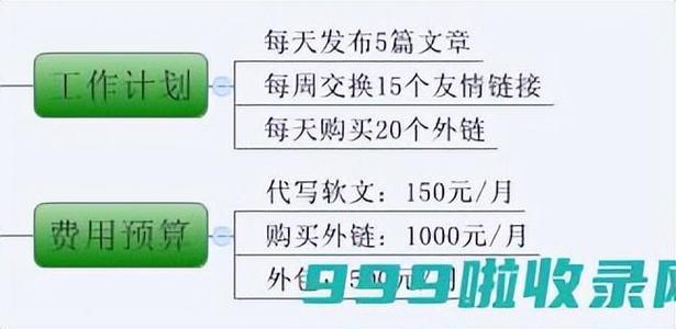 南山seo策略_怎么优化seo 神马SEO 南山seo策略_怎么优化seo 南山seo策略_怎么优化seo 神马SEO