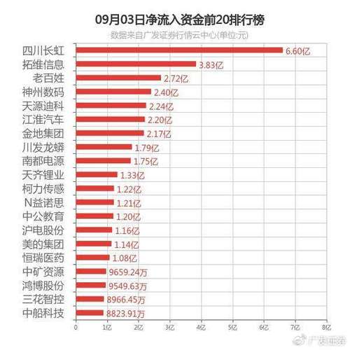 seo和dem_朗盛今年下半年在华业绩将反弹 神马SEO seo和dem_朗盛今年下半年在华业绩将反弹 seo和dem_朗盛今年下半年在华业绩将反弹 神马SEO