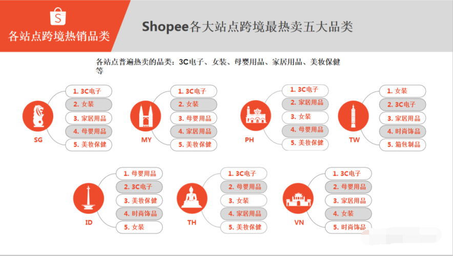 seo进步之路_SEO的成长与前景 神马SEO seo进步之路_SEO的成长与前景 seo进步之路_SEO的成长与前景 神马SEO
