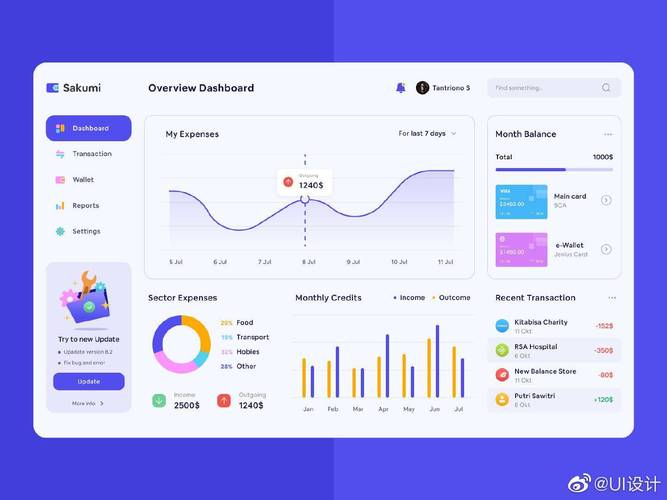 后端衬着seo_网站SEO的技能选型及react后端衬着筹划 神马SEO 后端衬着seo_网站SEO的技能选型及react后端衬着筹划 后端衬着seo_网站SEO的技能选型及react后端衬着筹划 神马SEO
